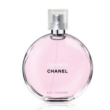  Parfém Chanel